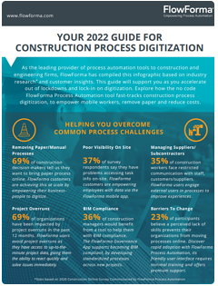 2022 Construction Infographic - rounded