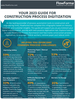 2023 Construction Infographic - rounded v3
