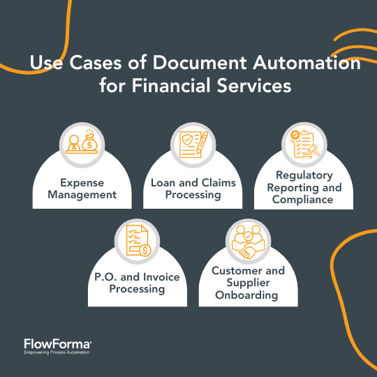 Streamline Efficiency with Document Automation for Financial Services