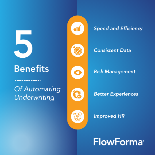 A look at the top 5 benefits of automated underwriting