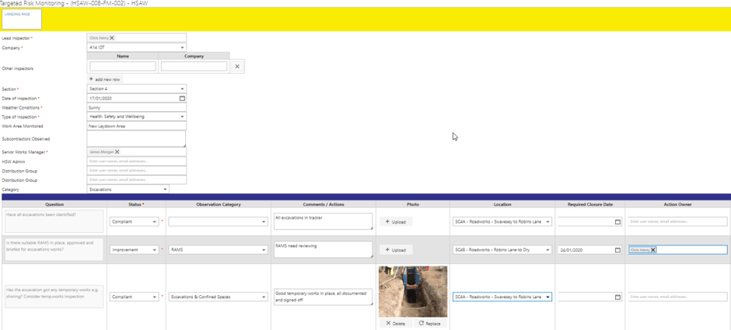 Targeted Risk Monitoring Process