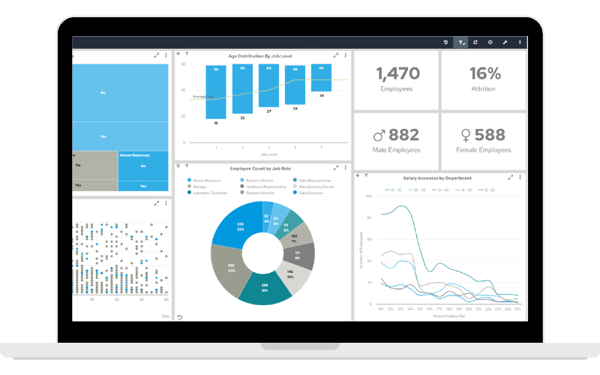 Business Process Automation Reporting