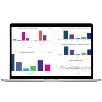 FlowForma Analytics