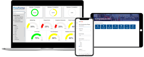 Benchmark Business Process Automation