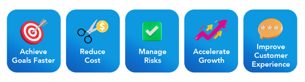 Benefits of FF DPA Blog copy
