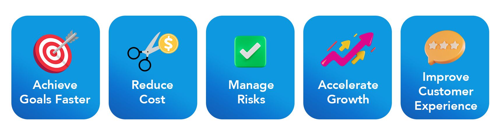 Why do I need DPA? - Benefits of FlowForma DPA