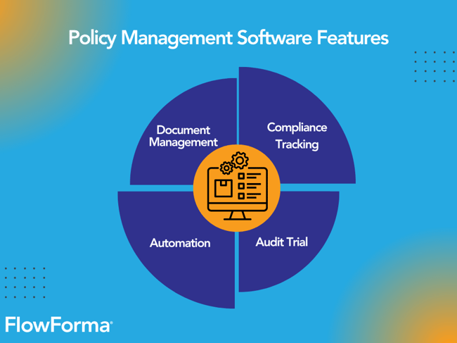 Policy-management-software-features