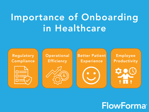 Image shown: Image showcasing importance of healthcare onboarding software