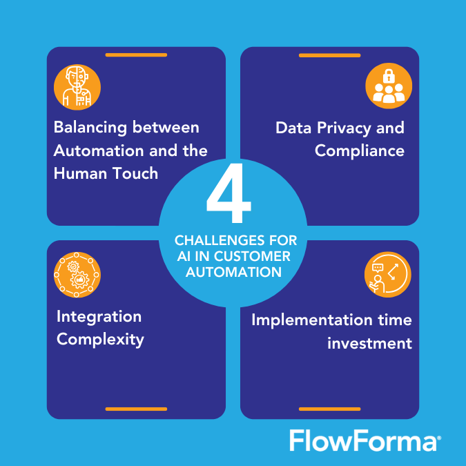AI in Customer Service Automation: Solve Real Support Challenges with ...