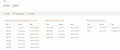 Collaborative Work Management Grouping Processes - FlowForma Process Automation