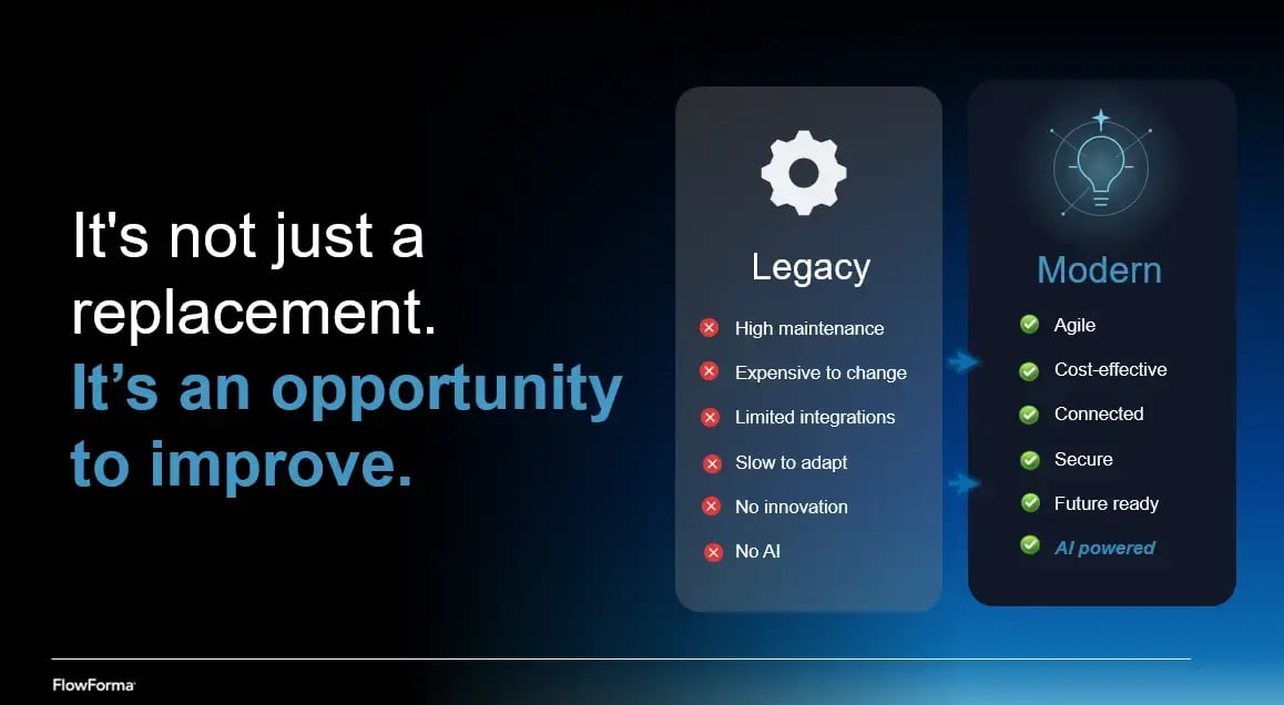 Challenges of legacy
