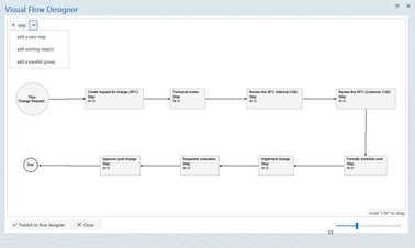 Visual Workflow Designer in FlowForma BPM