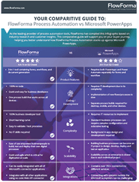 Comparison Infographic - FlowForma vs. Power Apps