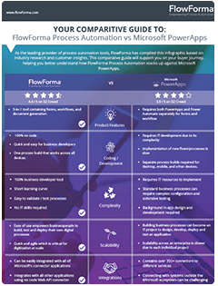 Comparison Infographic Cover Page - rounded