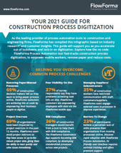 Construction Infographic - Cover