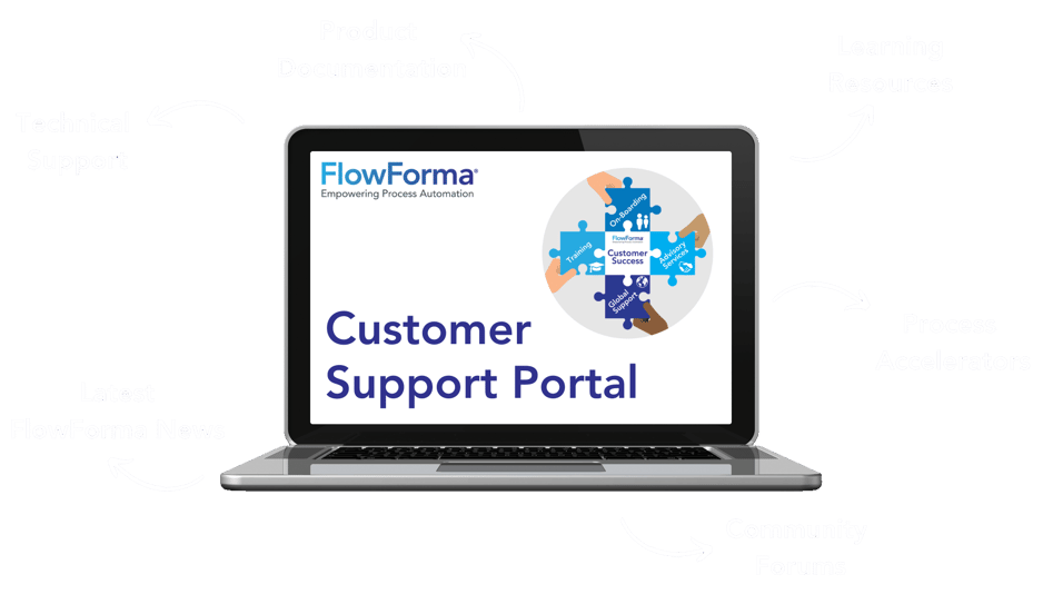 Customer support portal: technical support, product documentation, learning resources, process accelerators, community and latest news