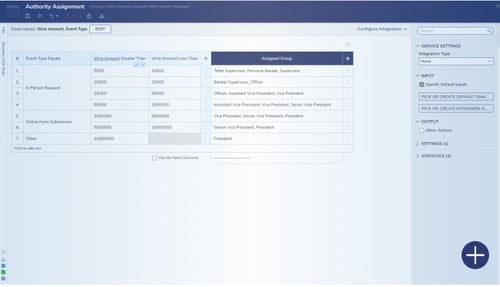 Decisions.com‘s advanced rules engine
