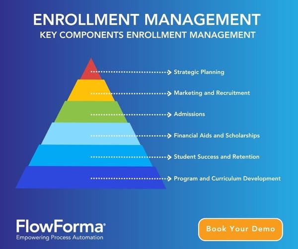 Enrollment Management-1