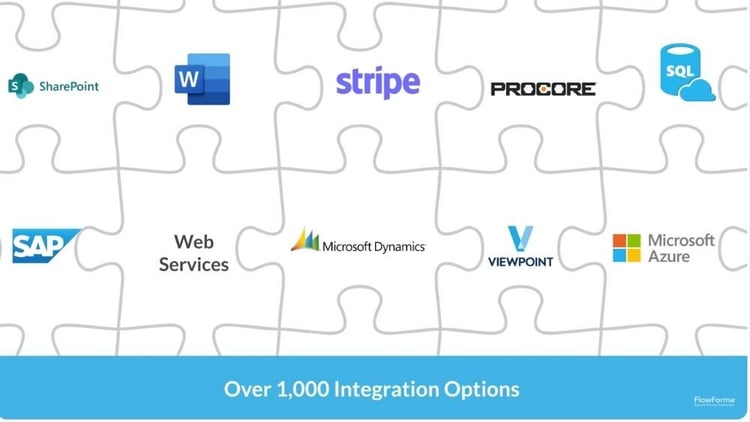 Screenshot of FlowForma integrations page