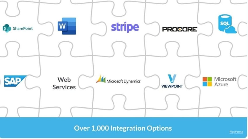 Screenshot of FlowForma integrations page