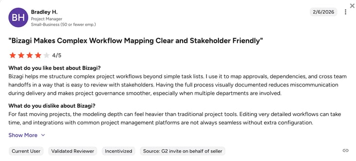 G2 review of Bizagi by Bradley H