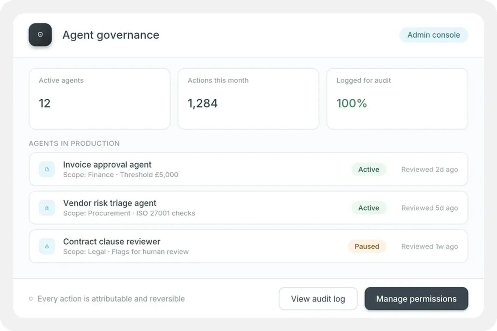 Governance