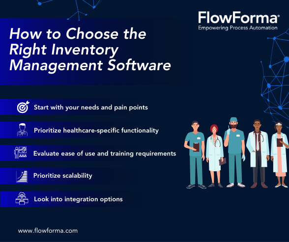 Image showing the best practices for choosing a hospital inventory management solution