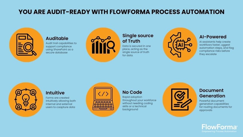 KEY FEATURES OF INSURANCE QUOTE AUTOMATION SOFTWARE