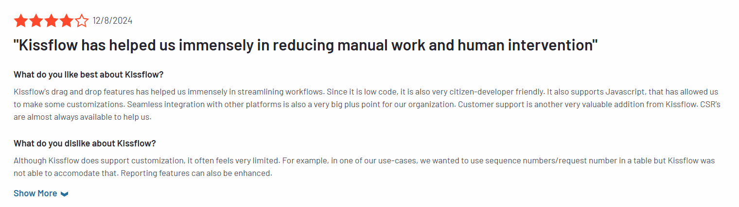 KissFlow Review