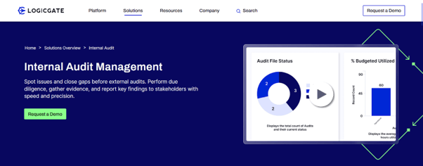 Screenshot of LogicGate’s internal audit management page 