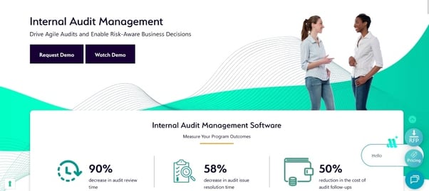 Screenshot of MetricStream’s internal audit management solution