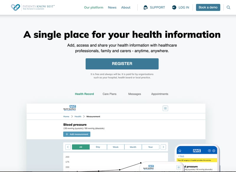 Screenshot of Patients Know Best’s homepage
