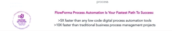 Implement workflows quickly with FlowForma