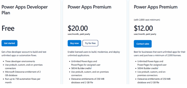 PowerApps pricing-2