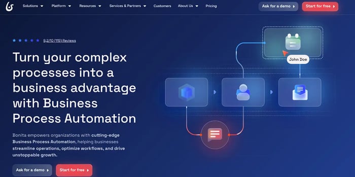 Screenshot of Bonitasoft’s homepage