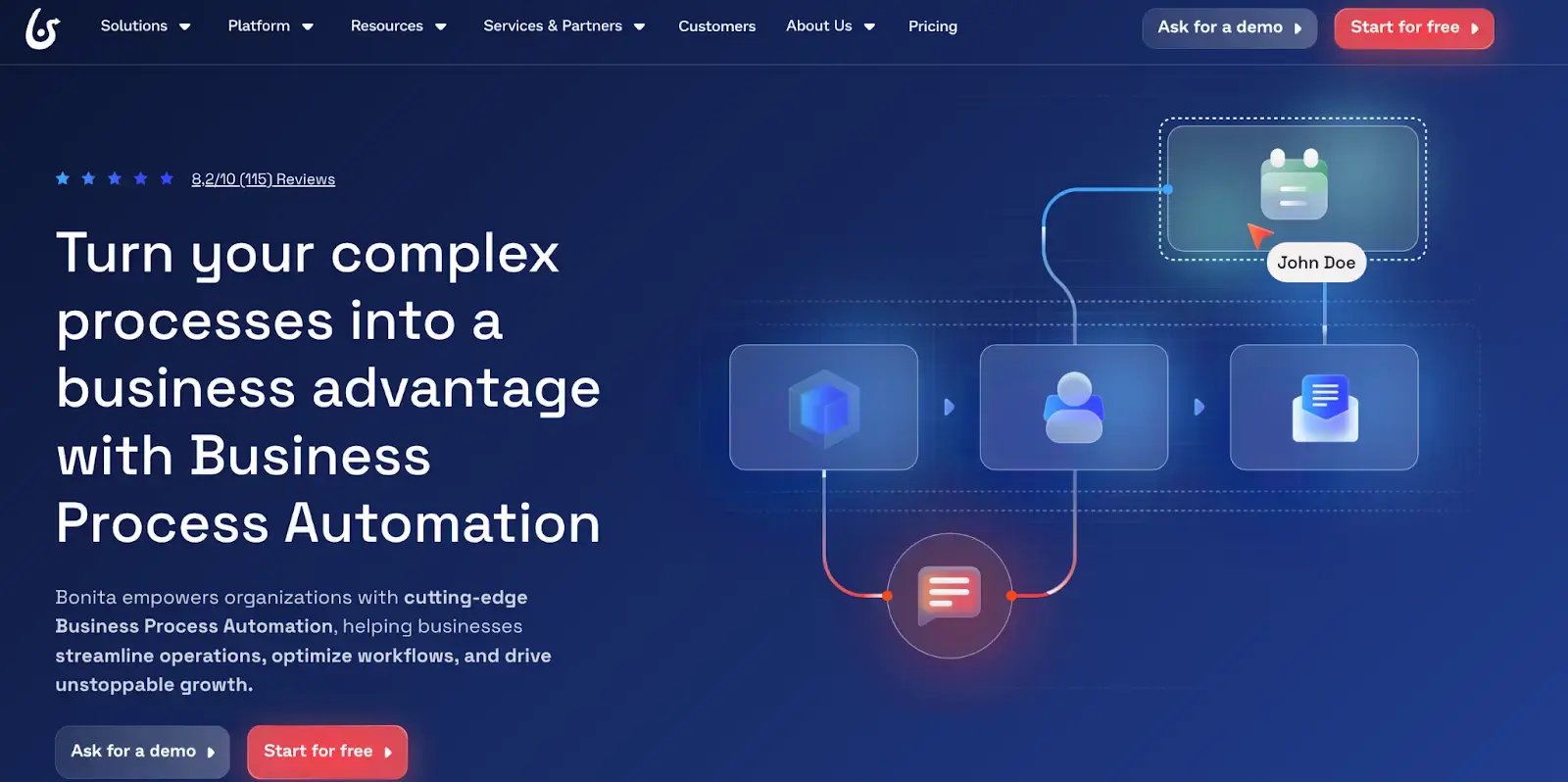 Screenshot of Bonita’s Homepage