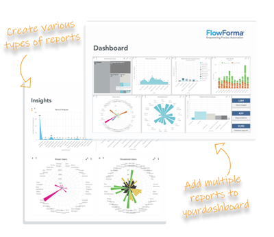  Real-time reporting for automation in IT operations, enhancing IT workflow optimization.