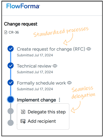  Screenshot of FlowForma’s custom workflow builder
