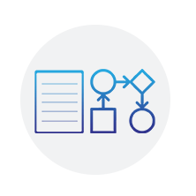 Forms & Workflow - FlowForma 