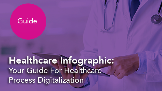 Resources - Healthcare Infographic