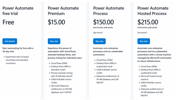 Image shown: Screenshot of Power Automate Pricing page
