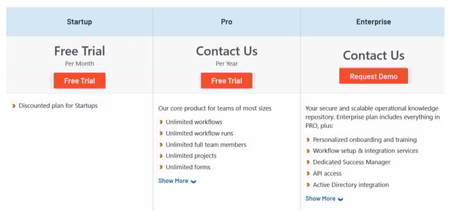Image shown: screenshot of process street pricing page