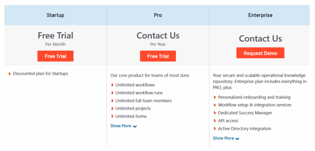 Image shown: screenshot of process street pricing page