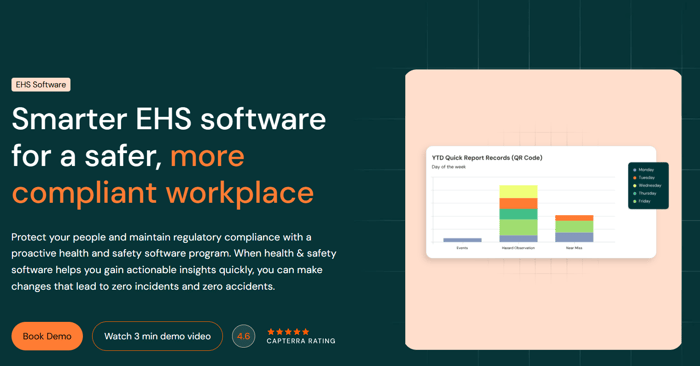 Image shown: Screenshot of EcoOnline’s EHS software page