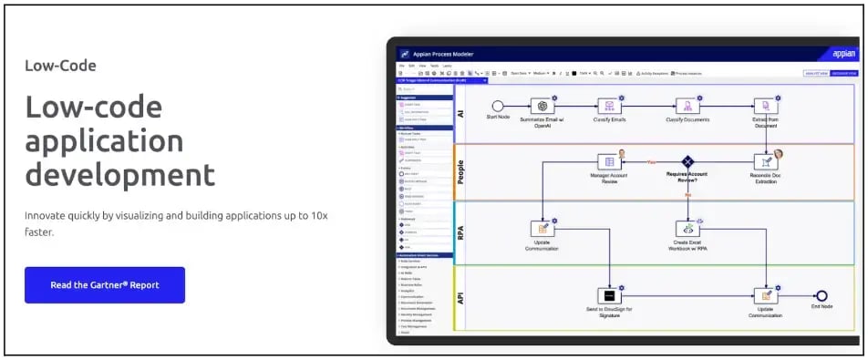 Screenshot of Appian’s low-code application development page