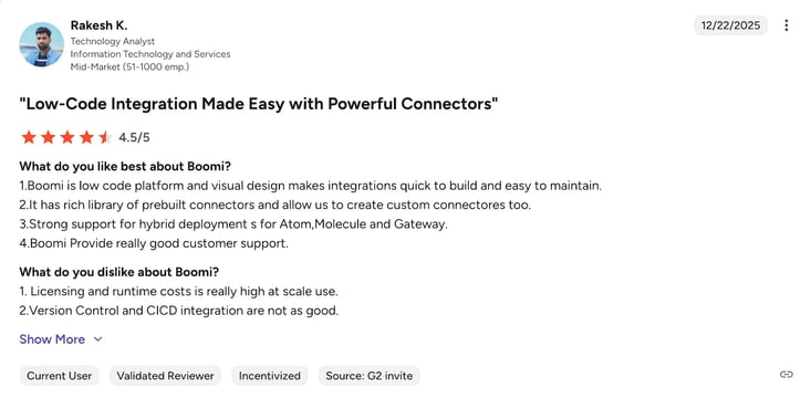 Screenshot of G2 review of Boomi by Rakesh K