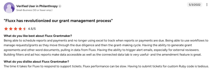 Screenshot of G2 review of Fluxx by a small business