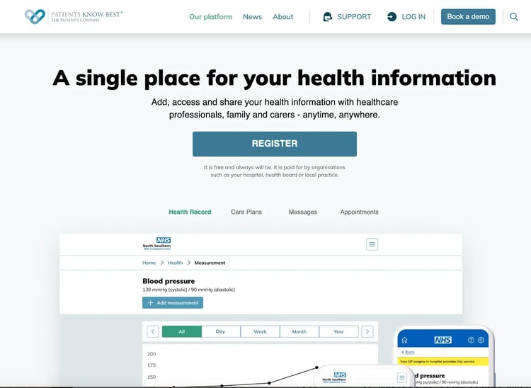 Screenshot of Patients Know Best