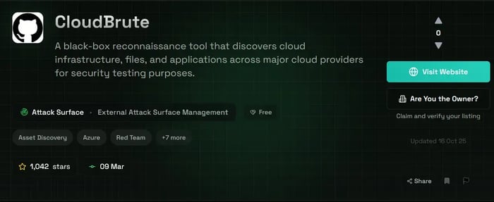 Screenshot of a third-party website listing of CloudBrute