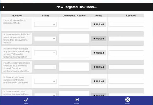 Targeted Risk Monitoring